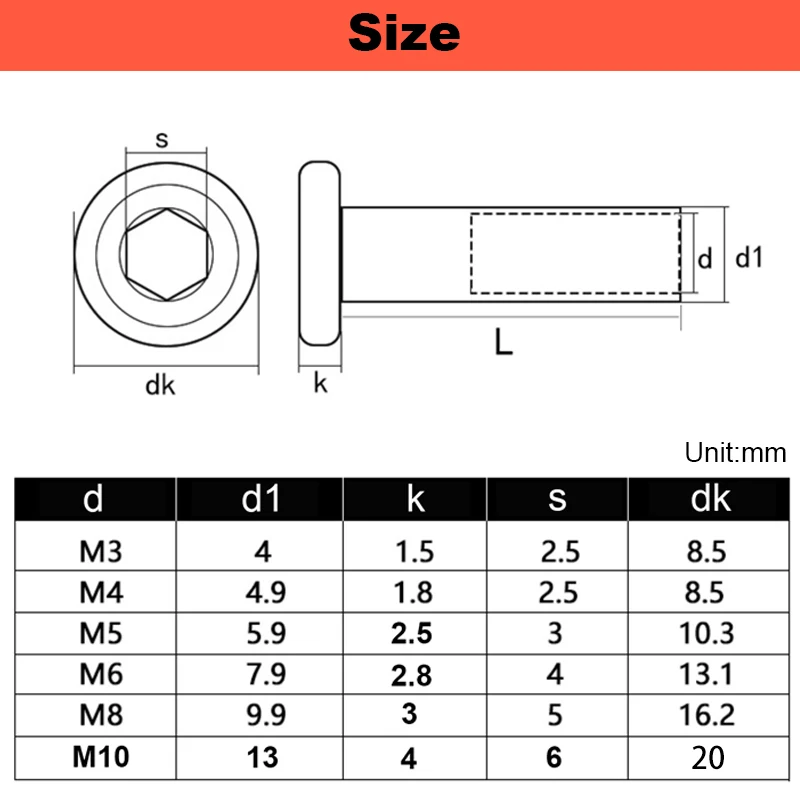 M3~M10 304 Stainless Steel Hex – Woodworking Book Bewertung und Preis