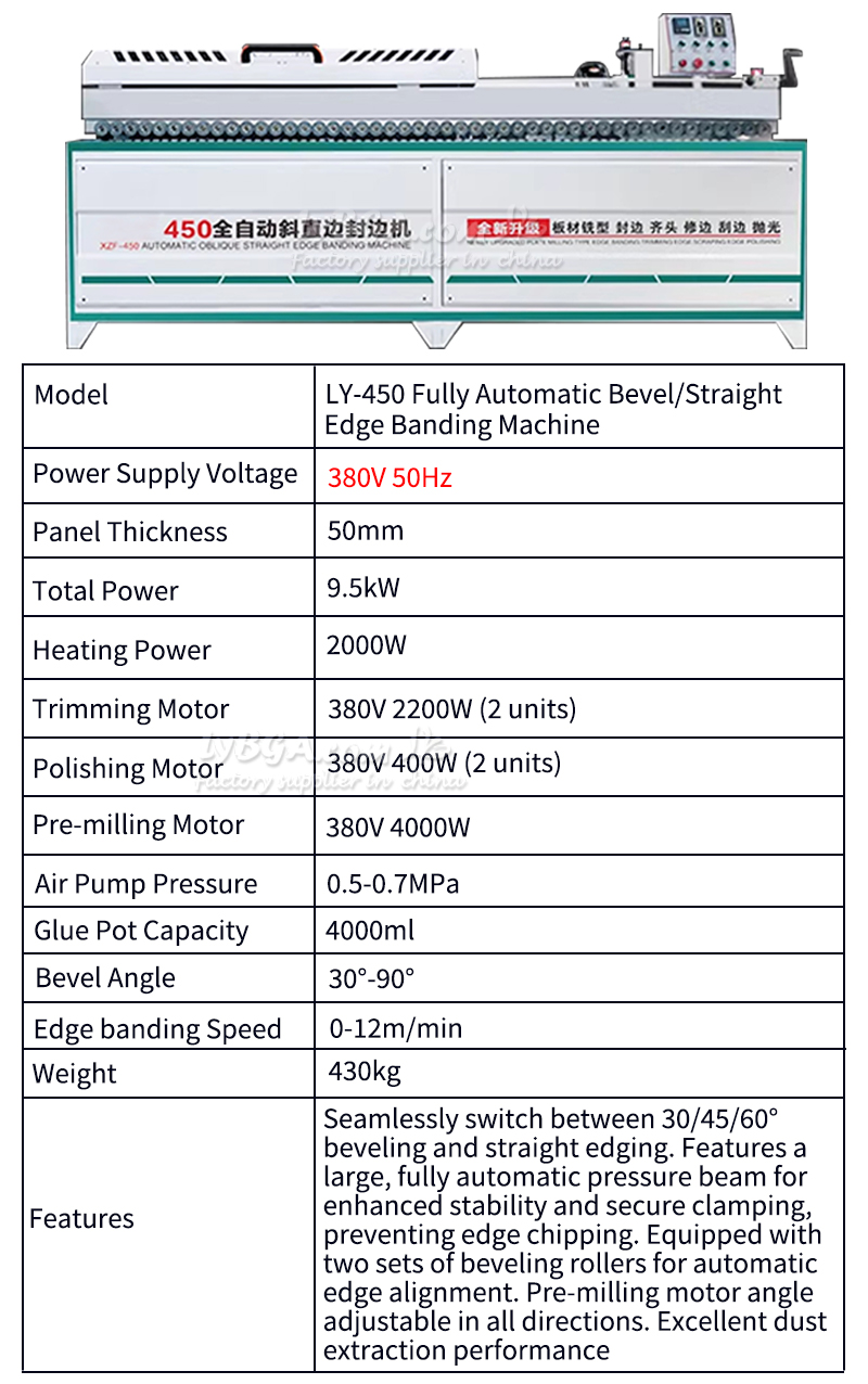 Dual-shape Edge Bander Custom  – Woodworking Edge Bewertung und Preis