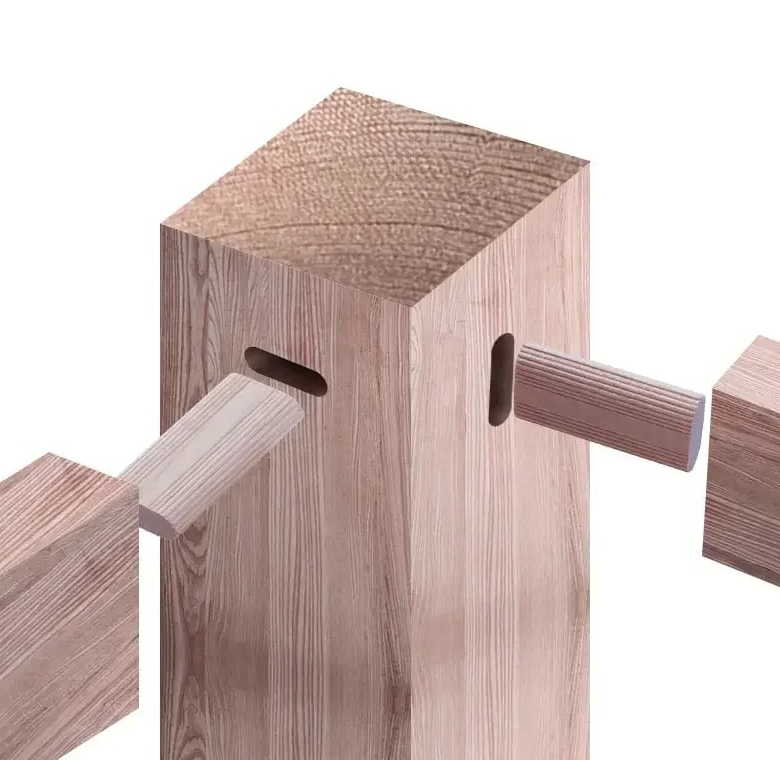 Cork Block Wood Board Furnitur – Woodworking Domino Bewertung und Preis